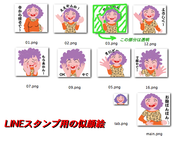line似顔絵スタンプ