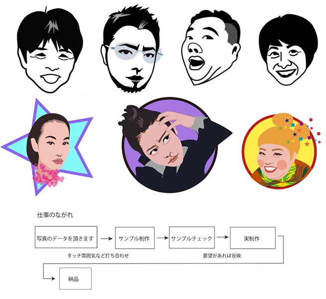 似顔絵サンプル